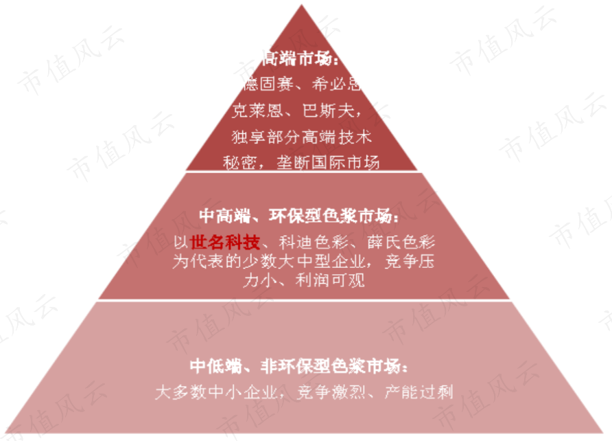 def0fed3bfd74354808c7d36265d050e.004.png
