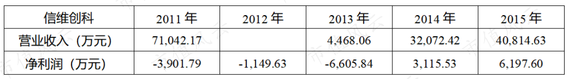 03e6590fbf18427e82f0cc883b8670a3.006.png