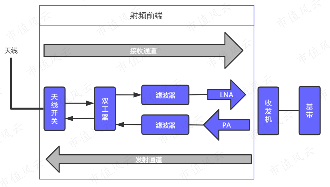 03e6590fbf18427e82f0cc883b8670a3.013.png