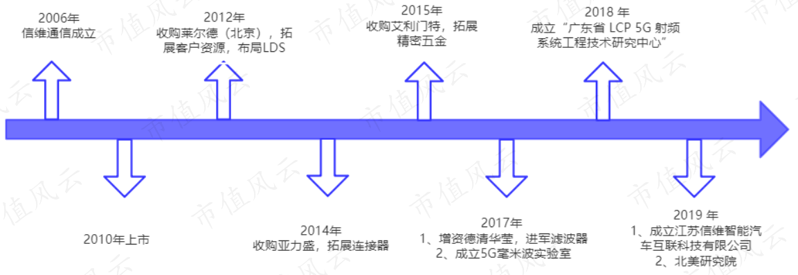 03e6590fbf18427e82f0cc883b8670a3.016.png