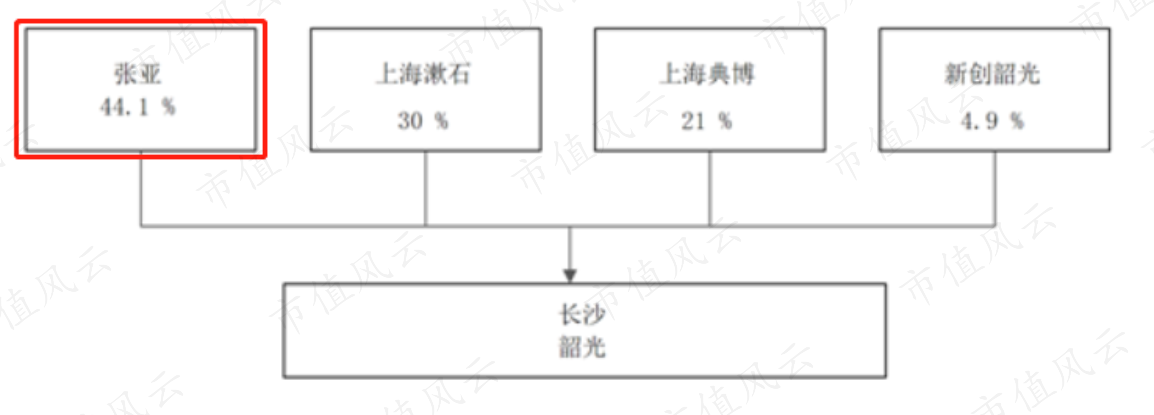 9c7ebbf9c15e4b36815ff88230146283.003.png