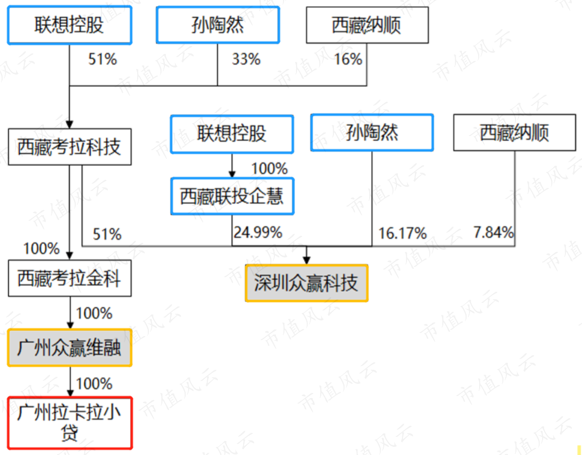 b588a6de61d448f2b81e0becf10fd169.003.png