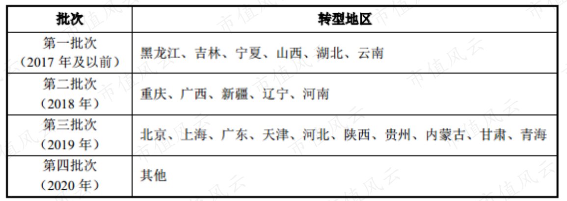 29df9e9f9ad443b3b0b2f50517c28158.007.png