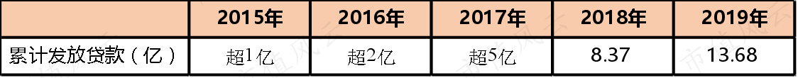 29df9e9f9ad443b3b0b2f50517c28158.014.png