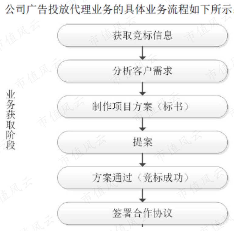 aa3ca565f55249689973207ce55cde88.009.png