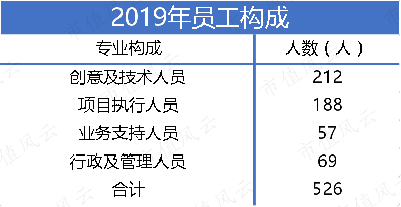 aa3ca565f55249689973207ce55cde88.023.png