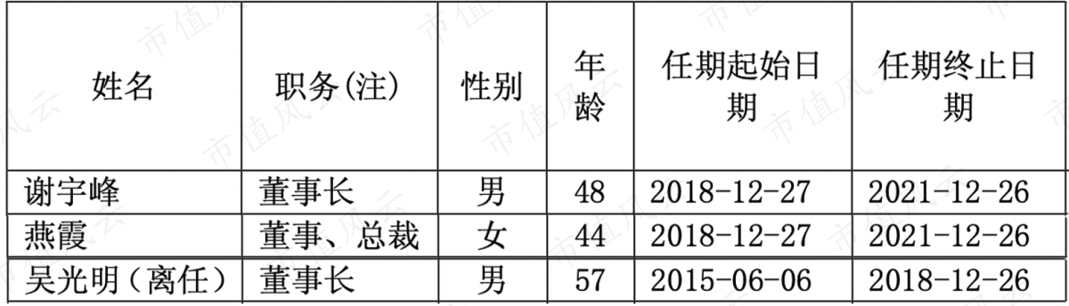 2a9ad051b59143a8b77d3645f3321df0.051.png