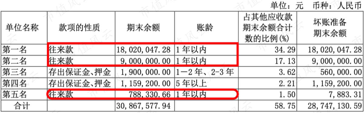 2a9ad051b59143a8b77d3645f3321df0.067.png