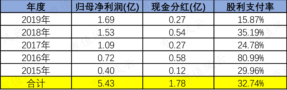 2a9ad051b59143a8b77d3645f3321df0.072.png