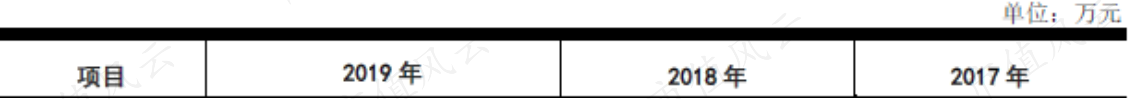 c1de854bd00f4e5dafb626638d0d00eb.003.png