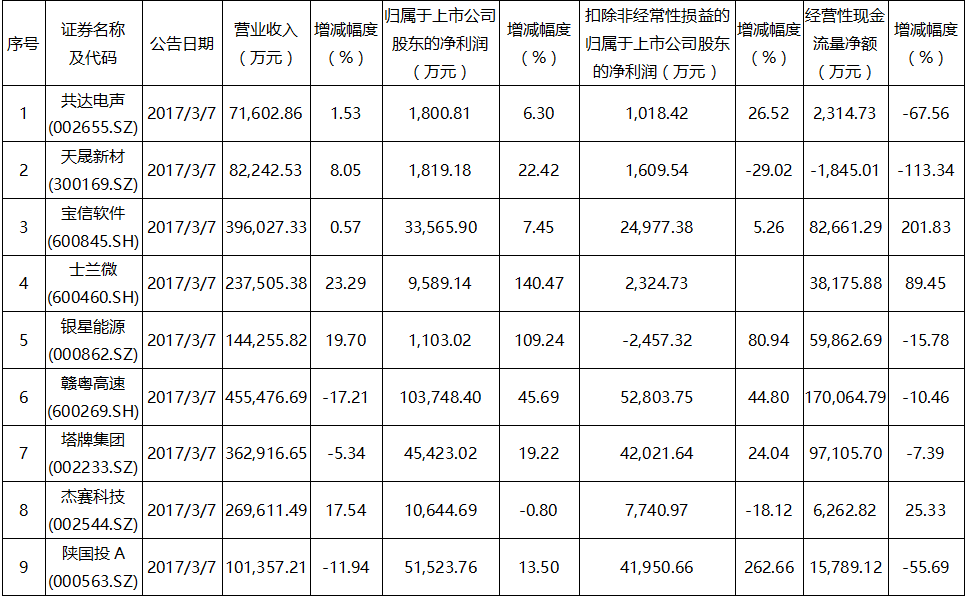 1488844228617502.png 图片1.png