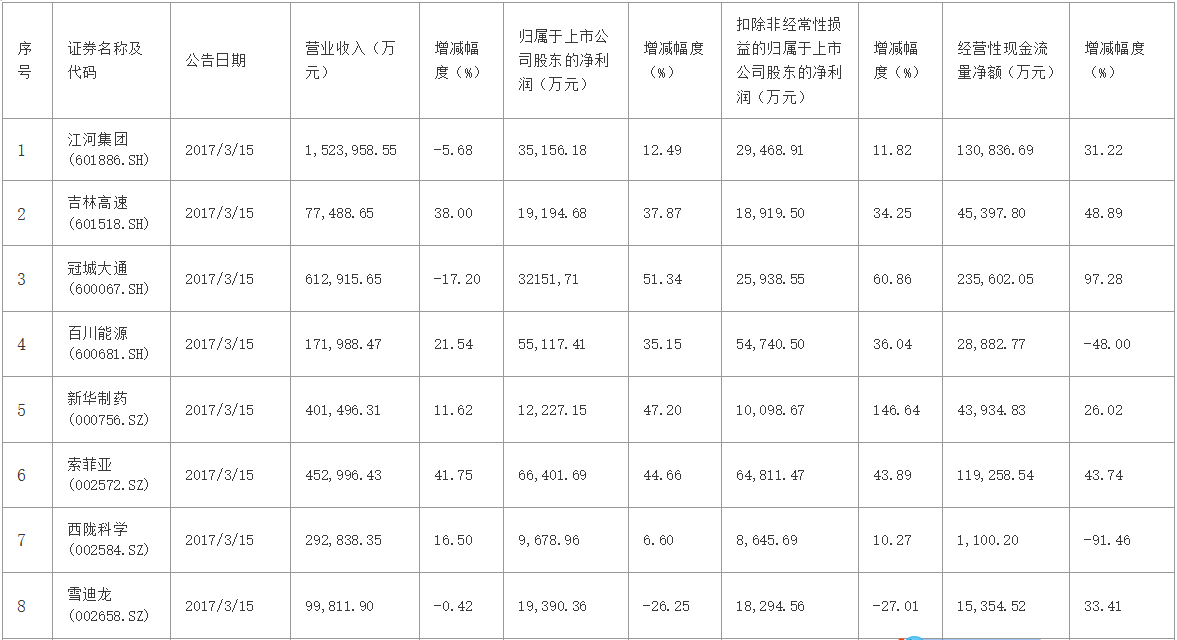 1489542199223424.png 图片1.png