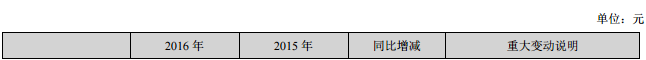 1489714841383057.png 5.png