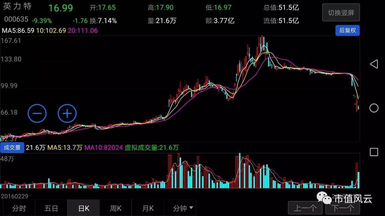 1495110873421976.jpg 微信图片_20170518203331.jpg