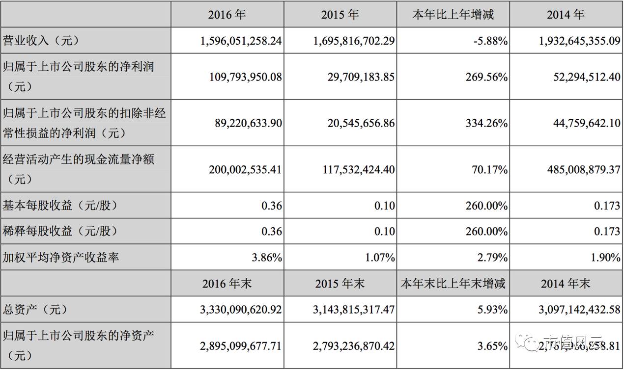 1495110954569602.jpg 微信图片_20170518203402.jpg