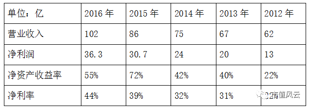 1499088111488977.png 微信图片_20170703211919.png