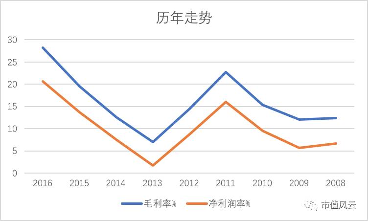 1504191580791647.jpg 6.jpg
