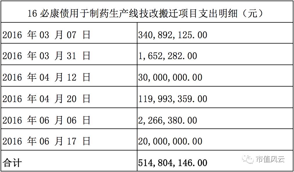 1512733248757615.jpg 7.jpg