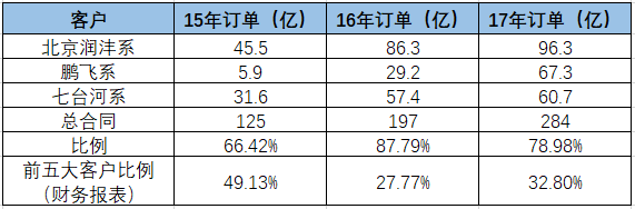 1527508716954980.png 图片24.png