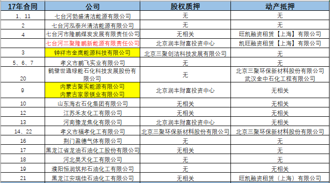 1527508759268261.png 图片29.png