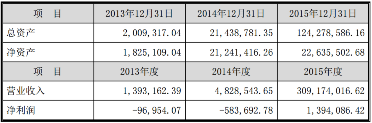 1527508788265681.png 图片34.png