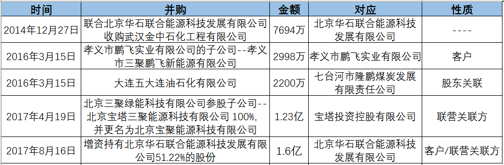 1527508770525264.png 图片31.png