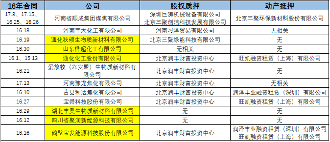 1527508765817020.png 图片30.png