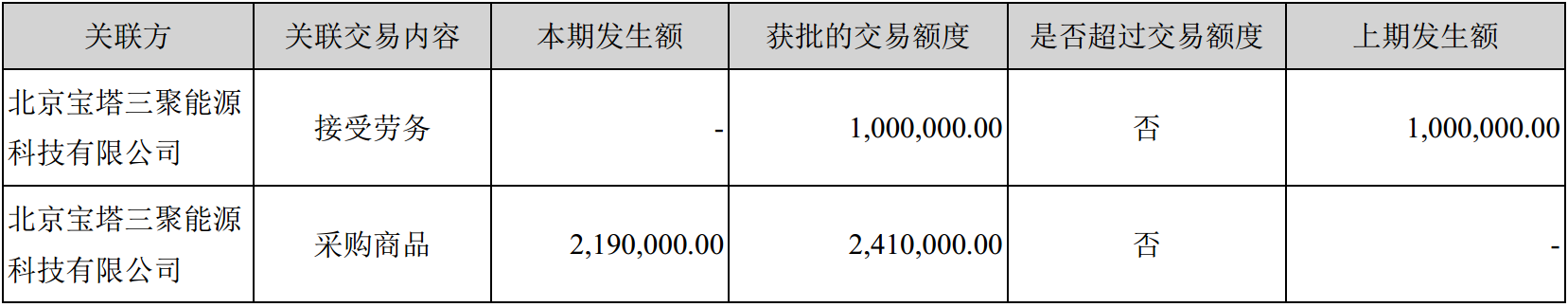 1527508808329067.png 图片38.png