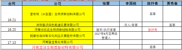 1527508646124593.png 图片21.png