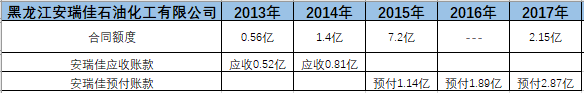 1527508891188961.png 图片53.png