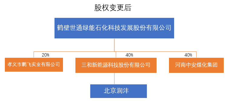 1527508477919152.png 图片12.png