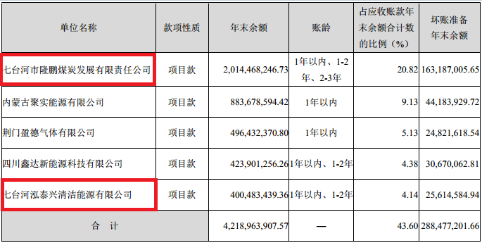 1527508721296765.png 图片25.png