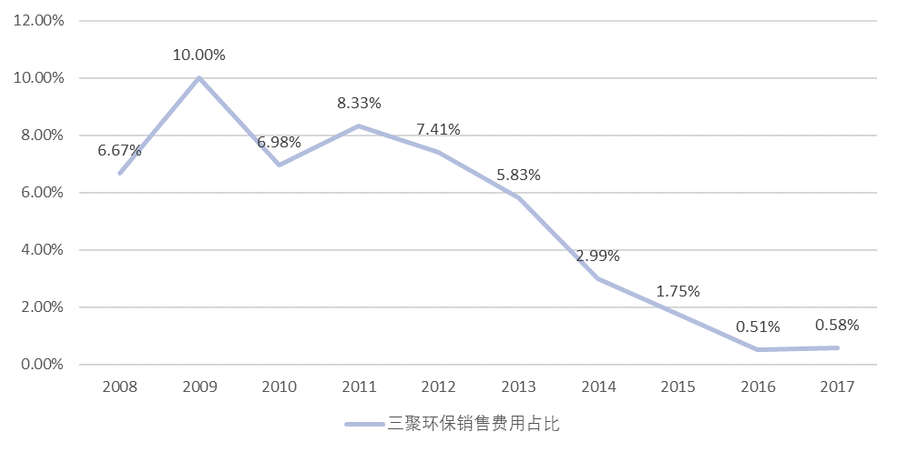 1527508387723056.png 图片1.png