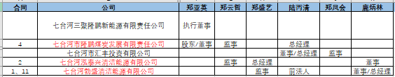 1527508678435862.png 图片23.png