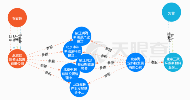 1527508430424840.png 图片7.png