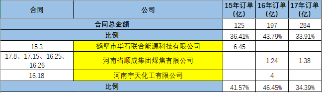 1527508551139853.png 图片18.png