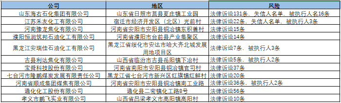 1527508743226518.png 图片26.png