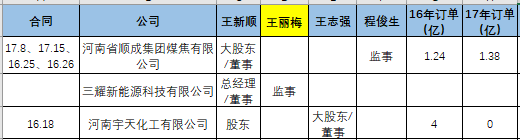 1527508535144181.png 图片16.png