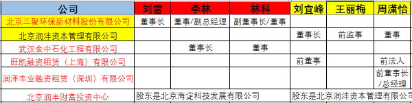 1527508754857064.png 图片28.png
