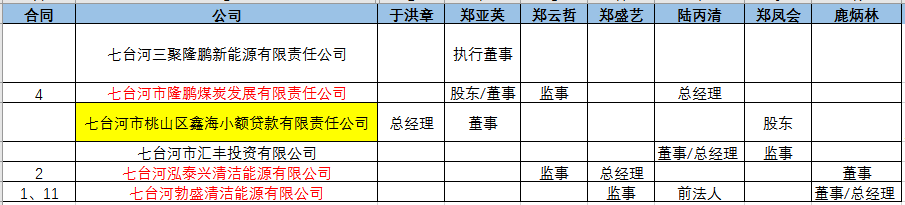 1527508793317428.png 图片35.png