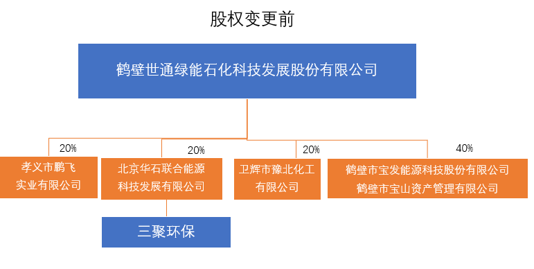 1527508471670029.png 图片11.png