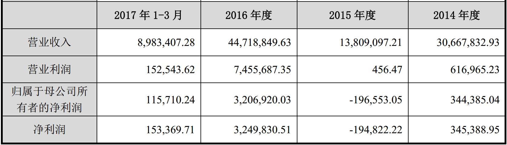 1527508813714888.png 图片39.png