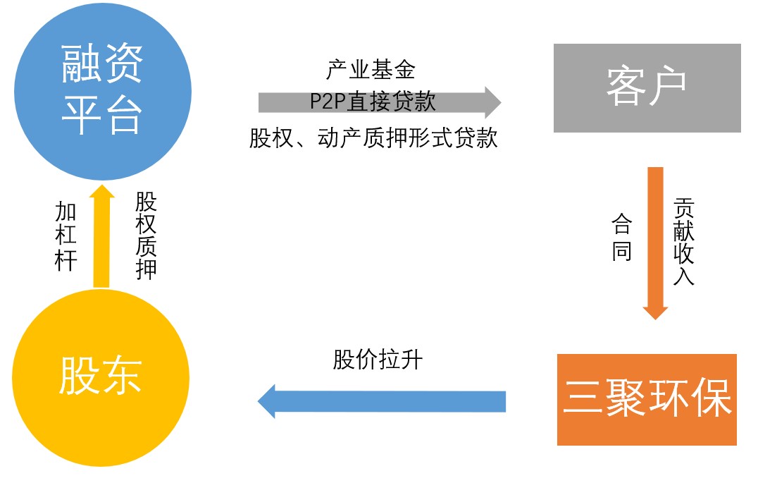 1527508403170444.jpg 图片3_副本.jpg