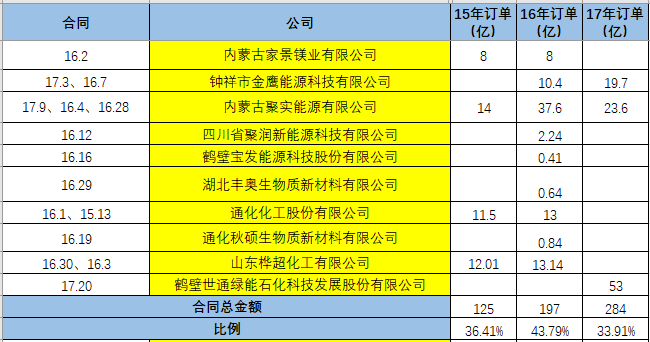 1527508530201531.png 图片15.png