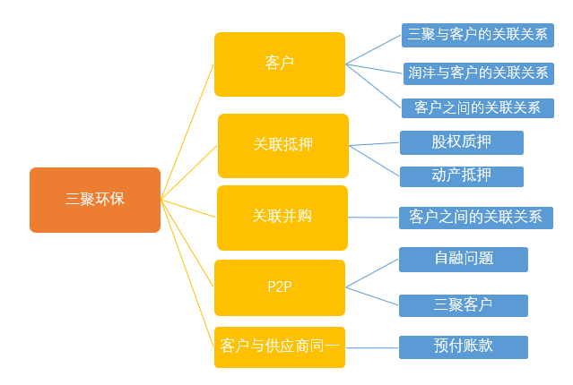 1527508458681608.png 图片9.png