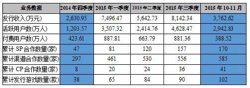 “浙江帮”,资本市场最豪华朋友圈:金科文化3年做局,步步惊心