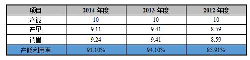 “浙江帮”,资本市场最豪华朋友圈:金科文化3年做局,步步惊心