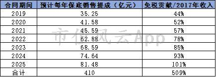1b1db0644f3d4b1ba558a4fa146fa863.jpg