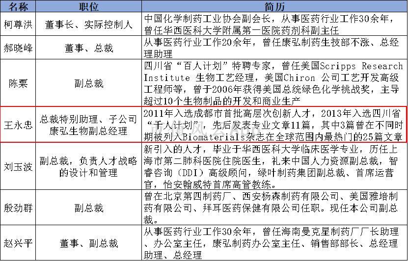 bec1859ff9d4486caa9f1ee226b6a329.jpg