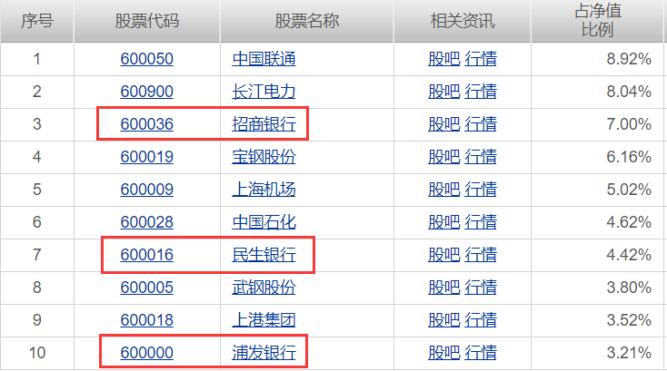 上证2005.png